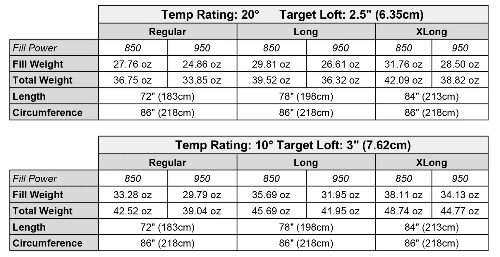 Enlightened Equipment - Accomplice 2-Person Sleeping Quilt 850 Fill